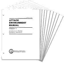 Attack Environment Manuals